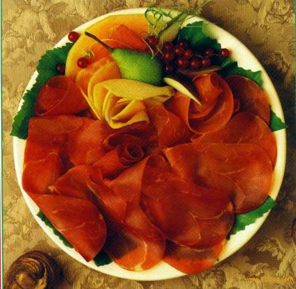 Cappola Prosciutto