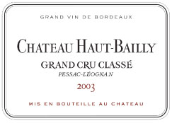 Château Haut-Bailly