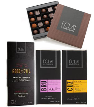 Éclat Chocolate