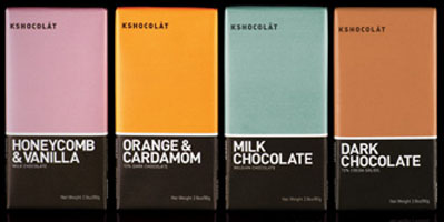 Kshocolat